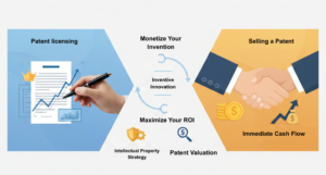 Read more about the article Can You Guide on Licensing or Selling My Patent?