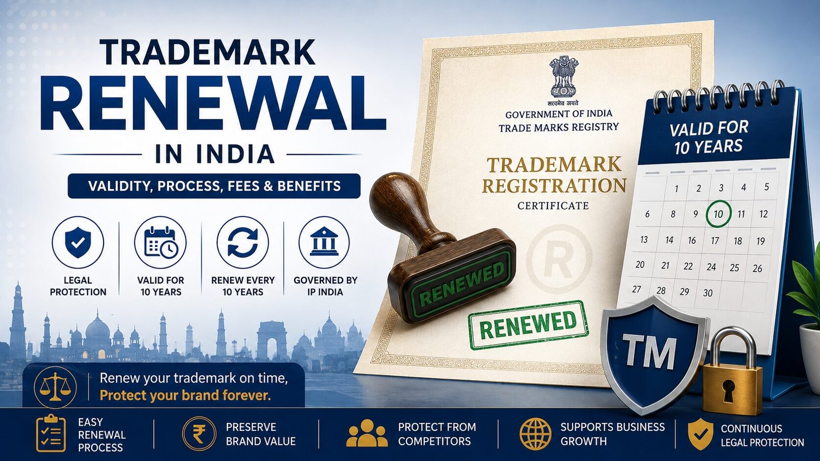 Read more about the article Once registered for what period of time, is a trademark effective? Can a trademark registration be renewed?