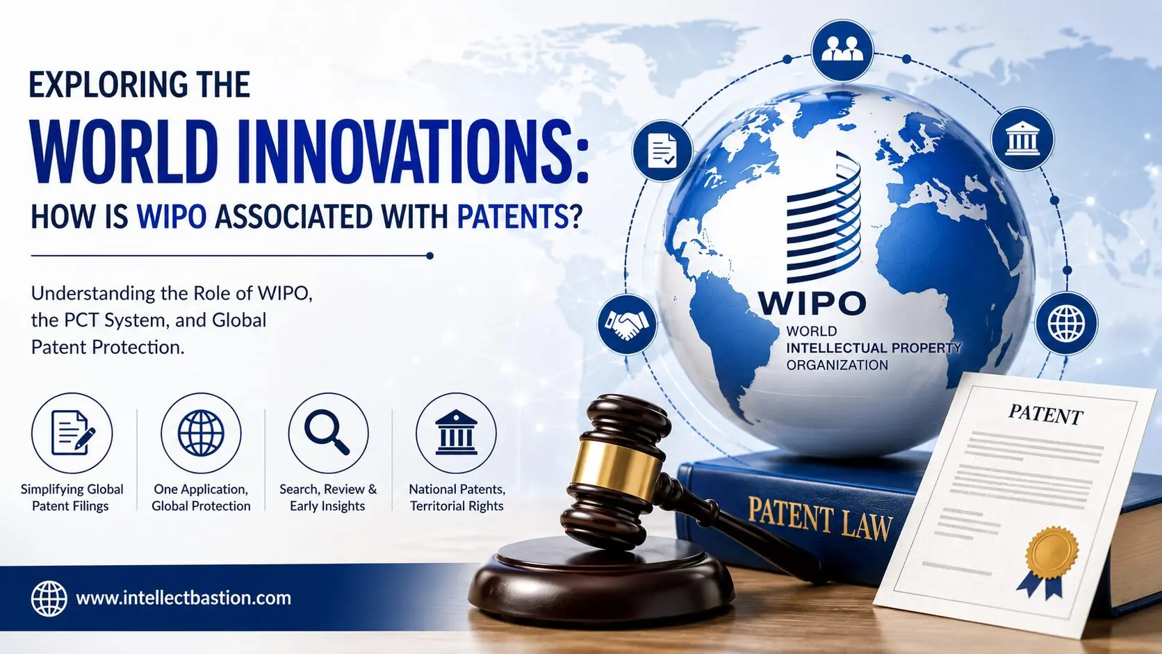 Read more about the article Exploring the World Innovations: How Is WIPO Associated with Patents?