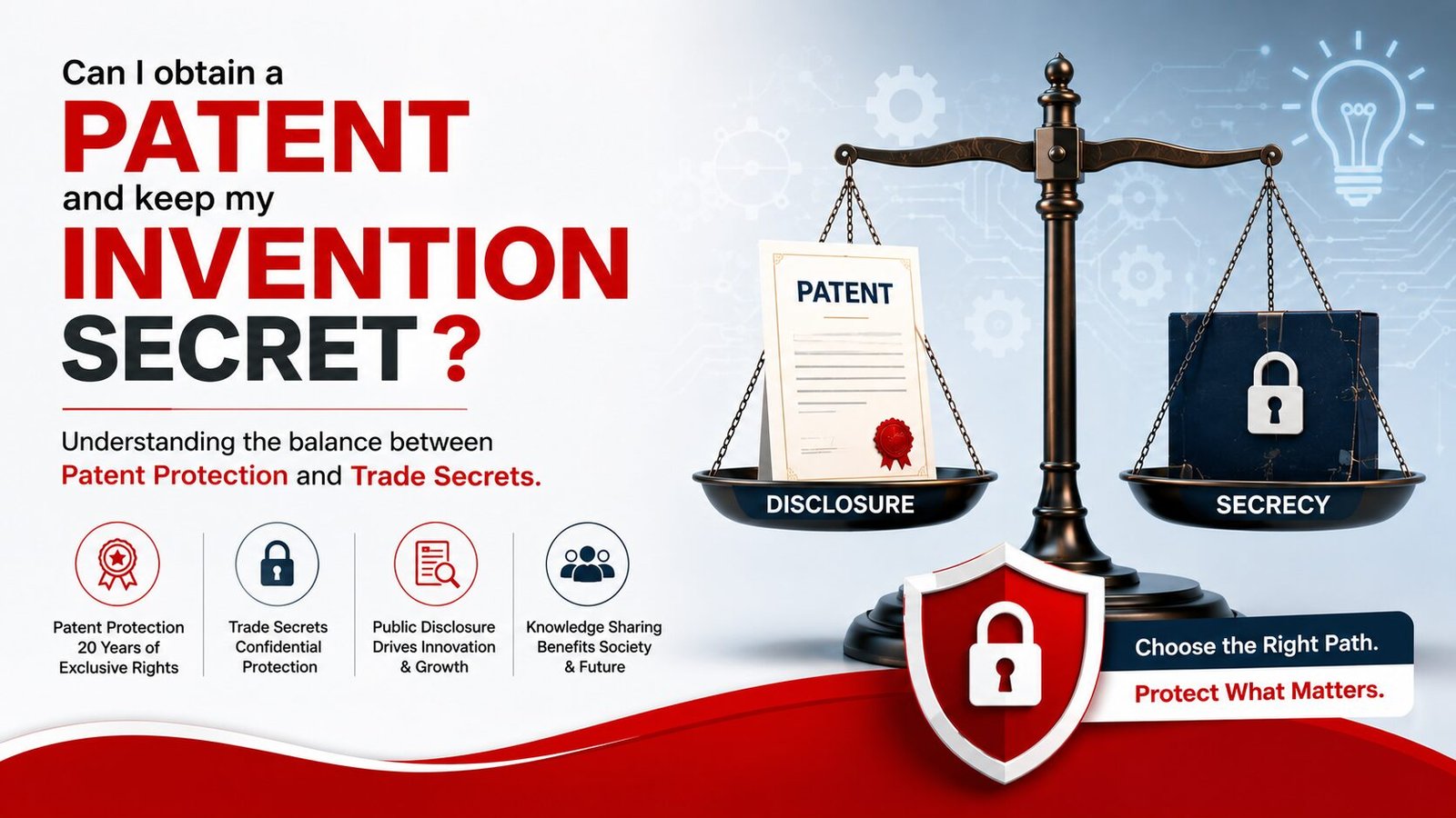 You are currently viewing Can I obtain a Patent and keep my invention secret?