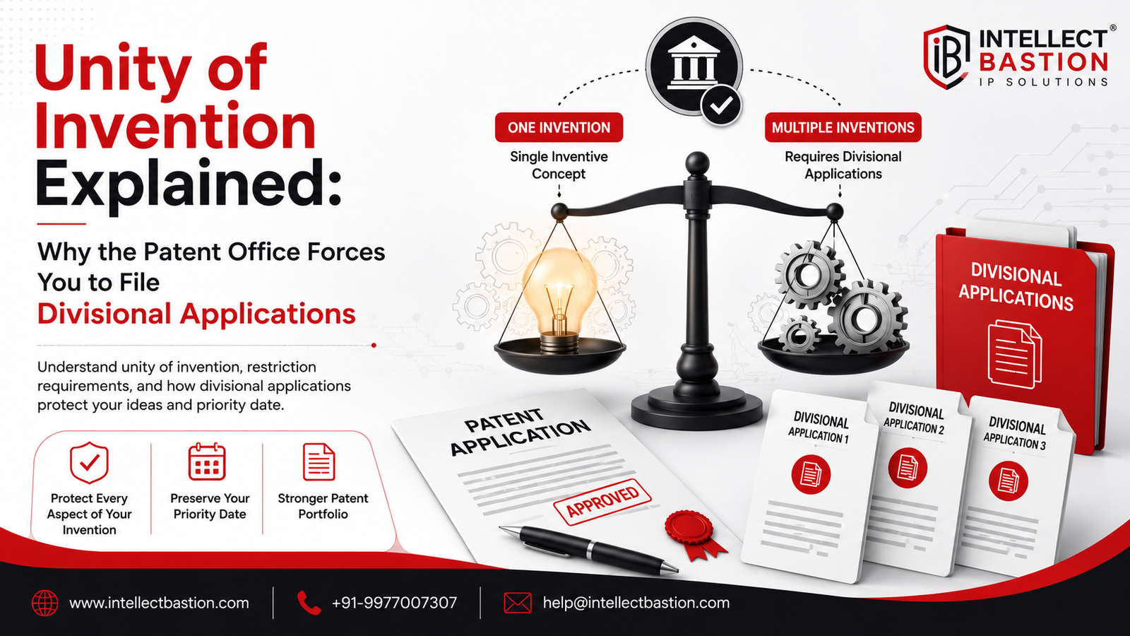 You are currently viewing Unity of Invention Explained: Why the Patent Office Forces You to File Divisional Applications